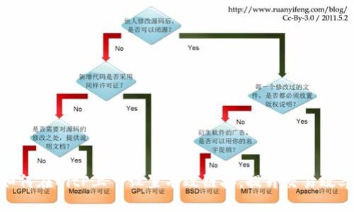 新手必看：如何在BitP上下设置有效链接，提升交易效率的5个技巧