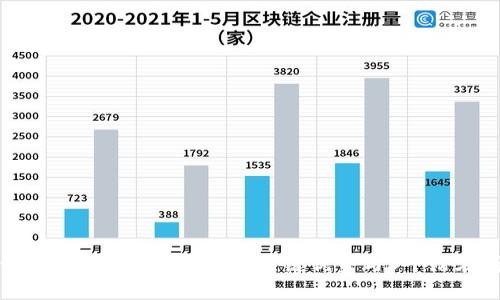 冷钱包的优缺点解析：5个关键优势与3个潜在劣势