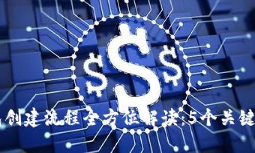 2023年比特派钱包创建流程全方位解读：5个关键步骤，助你轻松上手