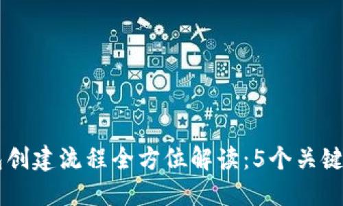 2023年比特派钱包创建流程全方位解读：5个关键步骤，助你轻松上手