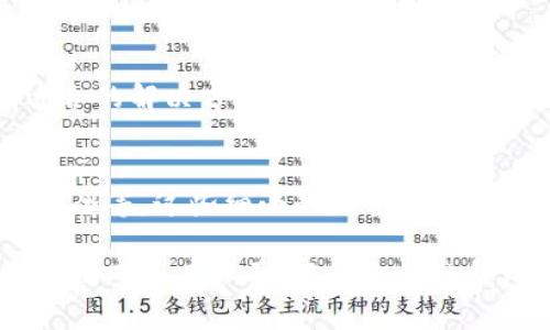   如何解决TP冷钱包闪退问题：7个实用技巧 / 
 guanjianci TP冷钱包, 闪退解决, 数字货币安全, 钱包使用技巧 /guanjianci 

引言
数字货币的安全性越来越受到关注，TP冷钱包作为一种常用的储存方式，因其安全性而被众多用户青睐。然而，用户在使用过程中，尤其是在特定情况下，可能会遇到闪退的问题。这种情况不仅影响了用户的使用体验，更可能带来信息丢失的风险。了解这些问题的成因，并找出相应的解决方法，对于保护用户的资产和提升钱包的使用体验至关重要。

闪退的常见原因
首先，需要明确的是，TP冷钱包闪退可能有多种原因。很多用户在使用过程中并没有意识到这可能与设备、网络环境或应用的自身问题有关。以下是一些常见的引发闪退的原因：
ul
    li设备兼容性问题/li
    li软件版本不兼容/li
    li网络不稳定导致的数据请求失败/li
    li缓存或数据过载/li
    li恶意软件或病毒的影响/li
/ul

实用技巧一：检查设备兼容性
有时候，设备本身的参数和配置未必能够支持某些应用的正常运行。建议用户在下载和安装TP冷钱包时，确认自己的设备是否符合官网的推荐配置。每个钱包应用都有其最低要求，确保满足这些要求可以有效降低闪退的几率。

实用技巧二：更新到最新版本
应用更新是解决软件问题的有效手段之一。TP冷钱包的开发团队会定期发布新版本，以修复已知的bug和提升性能。因此，用户应当定期查看应用商店更新，并及时安装最新版本。这样不仅可以提高兼容性，还能享受到最新的功能和安全性提升。

实用技巧三：网络环境
由于TP冷钱包通常需要联网进行资产查询或交易，因此网络环境的稳定性相当重要。当出现网络不稳定时，可能会导致应用功能失常甚至闪退。建议用户在使用时，尽量选择Wi-Fi环境进行操作，并避免在信号较弱或不稳定地方使用手机数据。

实用技巧四：清理缓存和数据
应用长时间运行后，可能会积累较多的缓存和数据，这些会导致内存占用过高，进而引发闪退问题。用户可以定期进入手机的设置，选择应用管理，找到TP冷钱包进行清理缓存和数据操作。请注意，这一操作可能需要重新登录，但通常有助于提升应用的运行效率。

实用技巧五：防止恶意软件影响
在数字货币的环境中，安全性是重中之重。如果用户的设备感染了恶意软件或病毒，可能会影响应用的正常运行，从而导致闪退。建议用户使用可信赖的安全软件定期扫描设备，并及时清理有潜在风险的文件。保护好设备也是确保TP冷钱包顺利运行的前提。

实用技巧六：备份重要数据
为了防止闪退造成的数据丢失，用户应定期备份钱包中的重要信息。这些信息可能包括私钥、助记词等。在某些情况下，闪退可能导致应用损坏，影响用户后续访问。如果用户提前做好备份工作，可以在遭遇闪退后，用其他方式恢复数据，避免财产损失。

实用技巧七：联系客服寻求支持
如果上述方式都不能解决闪退问题，用户亦可直接联系TP冷钱包的客服。提供详细的故障描述，包括设备型号、操作系统、APP版本等信息，通常能够更快得到适合的解决方案。客服团队会根据用户反馈进行分析，从而给出针对性建议。

总结
TP冷钱包的闪退问题虽然让不少用户感到困扰，但只要采取一定的措施，这些问题是可以得到有效缓解的。通过定期更新软件、网络环境、清理缓存、保护设备安全等，这些细小的调整将有助于提升用户体验和钱包的使用效果。无论是新手还是老手，了解这些常见技巧和策略，将在今后的数字货币管理中提供极大的帮助。 

总之，数字货币的安全储存和使用并不是一件简单的事情，用户在享受技术带来便利的同时，也应保持警觉，随时观察和调整使用方法，确保资产安全。掌握这些技巧很有必要，了解自己的钱包使用环境、定期维护应用，都是保护自己资产的重要措施。