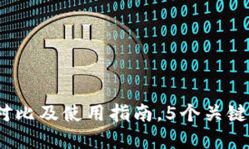 轻钱包与冷钱包：选择对比及使用指南，5个关键因素助您做出明智决策