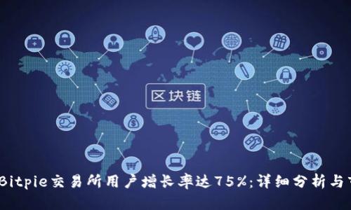 2023年Bitpie交易所用户增长率达75%：详细分析与市场前景