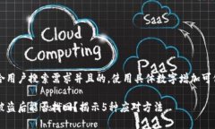 思考一个符合用户搜索需