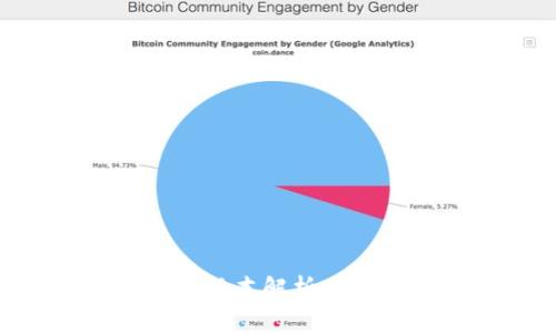 比特派钱包的四个版本解析：功能与特点全面对比