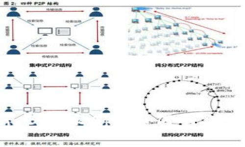 5种金融创新：B特派App如何引领未来金融发展