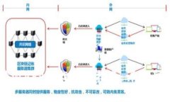 2023年最新版B特派APP下载安