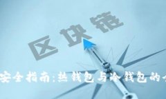 2024年比特币安全指南：热