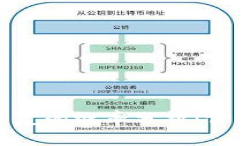 2023年冷钱包地址重复的概率分析：你需要知道的5个关键点