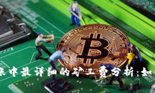 2023年USDT转账中最详细的矿工费分析：如何降低交易成本？