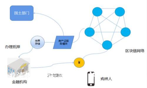 比特派纯净验证：您需要了解的5个关键步骤