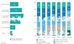 特派钱包（B Wallet）是一种