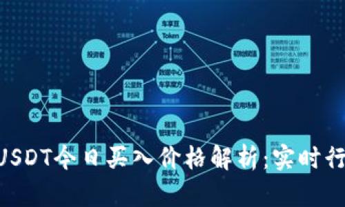 2023年10月USDT今日买入价格解析：实时行情与趋势分析