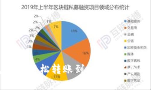 比特派钱包如何轻松转账到火币: 5个简单步骤指南