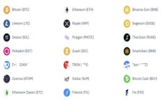 2023年冷钱包常见助记词盘