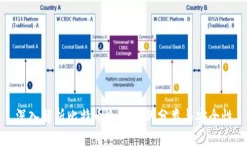 深入解析比特币冷钱包的分类与安全性