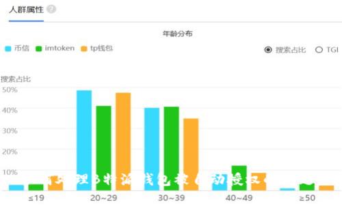 如何处理B特派钱包被自动授权的问题？