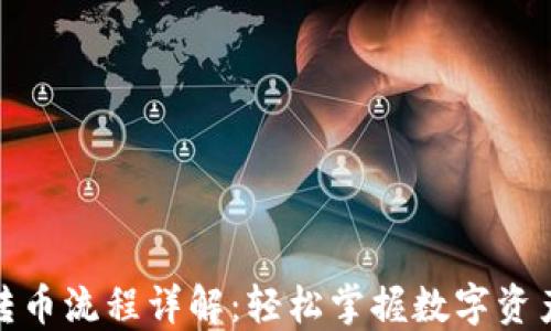 
数字钱包转币流程详解：轻松掌握数字资产转移技巧