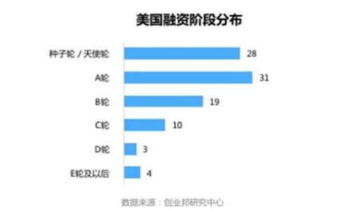 

如何在比特派钱包中预留TRX：详尽指南