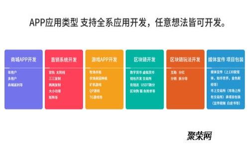 BSN冷钱包使用方法详解：安全存储你的数字资产