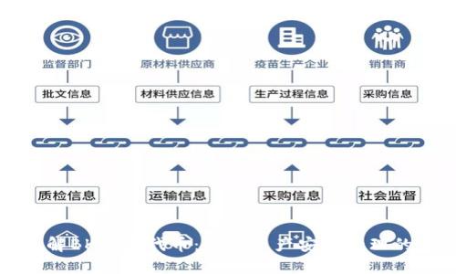 深入了解BK钱包代币：数字资产安全管理的新选择