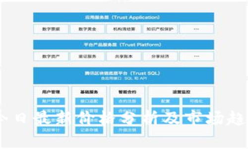 USDT今日最新价格分析及市场趋势观察