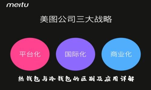 热钱包与冷钱包的区别及应用详解