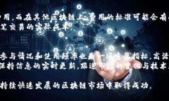 深入解析B特派钱包地址及