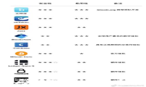 
最佳Bitp钱包图标壁纸：打造个性化数字货币体验