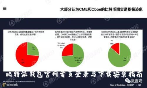 比特派钱包官网首页登录与下载安装指南
