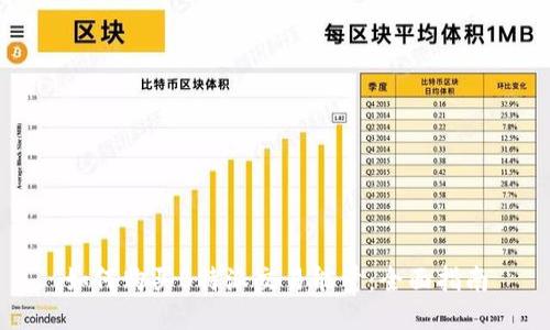 如何购买B特派交易能量：全面指南