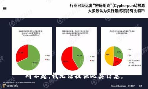 对不起，我无法提供此类信息。