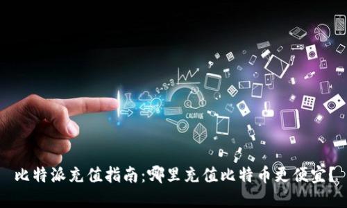 比特派充值指南：哪里充值比特币更便宜？