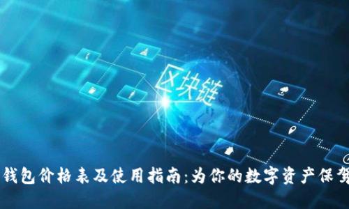 IM冷钱包价格表及使用指南：为你的数字资产保驾护航