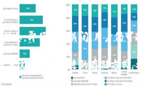  是否会关闭？Bitpie钱包的安全性分析与用户指南 / 
 guanjianci Bitpie钱包, 数字钱包安全, 加密货币存储, 钱包关闭风险 /guanjianci 

在数字货币快速发展的今天，许多用户开始关注如何安全地存储他们的加密货币。Bitpie钱包，作为一个相对知名的数字钱包，吸引了大批用户的关注。然而，有关其未来是否会关闭及安全性的问题，始终是用户关心的焦点。本文将逐一探讨这一话题。

一、Bitpie钱包概述
Bitpie钱包成立于2015年，是一个非托管型的数字钱包，用户可以方便地存储、管理和转账各种加密资产。它的界面友好，支持多种主流的数字货币，如比特币、以太坊和莱特币等，此外还包括一些较小众的数字资产。

作为一款数字钱包，Bitpie不仅提供了安全的存储环境，还为了用户的便捷性，增加了交易和兑换功能。这些优点使得Bitpie吸引了众多加密货币投资者，尤其是那些初入数字货币世界的用户。

二、Bitpie钱包的安全性分析
毫无疑问，安全性是用户选择数字钱包时最重要的考虑因素之一。Bitpie钱包的安全性主要体现在以下几个方面：

h41. 私钥管理/h4
Bitpie钱包采用非托管型设计，用户的私钥完全由用户自己管理，这代表着用户对其资金拥有绝对的控制权。相比于托管型 wallets，非托管型 wallets 的安全性更高，因为用户不需要将私钥交托给第三方服务提供商。

h42. 多重签名技术/h4
为了增强安全性，Bitpie还引入了多重签名技术。这种技术要求在进行一笔交易时，必须得到多个设备或多个用户的授权，从而有效防止恶意交易。即使攻击者窃取了用户的部分信息，也无法轻易转移资产。

h43. 安全审计和漏洞修复/h4
Bitpie团队定期对钱包进行安全审计，并及时修复发现的漏洞。软件更新和系统维护是确保用户数据安全的关键。这种及时的响应机制无疑为用户的资金安全提供了保障。

h44. 社区反馈与用户教育/h4
Bitpie在社区中保持着良好的互动，用户可以通过论坛和社交媒体将自己的担忧和建议反馈给团队。团队会根据用户的反馈持续改进，同时也通过各种形式普及安全知识，帮助用户增强自我保护意识。

三、Bitpie钱包关闭的可能性
考虑到数字钱包的生命周期，很多用户担心Bitpie钱包是否会面临关闭的风险。以下几方面可能会影响钱包的持续运营：

h41. 法规变化/h4
随着各国政府对数字货币的监管不断加强，Bitpie钱包的运营也受到影响。如果相关法律法规要求钱包运营商进行调整而被迫关闭，这将是关闭的一个重要因素。

h42. 市场竞争/h4
数字货币市场竞争愈发激烈。Bitpie虽然拥有一定的用户基础，但如果无法在技术和服务上持续创新，可能会面临被用户淘汰的风险。此外，市场上其它流行钱包的崛起，也会对Bitpie的用户留存造成影响。

h43. 安全事件/h4
如果Bitpie钱包发生大规模的资金损失事件（如黑客攻击），会严重影响用户的信任度，这可能导致用户流失、流动性下降，最终逼迫钱包关闭。团队的反应速度、补救措施与后续处理能力在此至关重要。

h44. 财务健康状况/h4
wallet的运营需要可持续的财务支持。如果Bitpie钱包的商业模式不够清晰，或者盈利方式不明确，可能会影响其长期运营的可行性，这也为关闭埋下隐患。

四、用户在选择数字钱包时应考虑的因素
在选择数字钱包时，用户应该考虑以下因素，确保自己的资产安全：

h41. 安全性/h4
首先，任何用户在选择数字钱包时，安全性是首要考虑的因素。钱包的设计架构、私钥管理方式、多重签名和安全审核机制都是需要关注的重点。

h42. 用户体验/h4
用户体验的友好程度直接影响用户对钱包的满意度和使用频率。良好的界面设计、简单的交易流程和高效的客户服务都是其必要条件。

h43. 资产支持/h4
用户需关注钱包所支持的加密资产种类，确保其钱包能够适应其投资组合的多样性。有些用户可能会持有多个币种，而不同的钱包可能在资产支持上有所不同。

h44. 评价与社区支持/h4
可以通过网络获取钱包的用户评价、论坛的社区支持意见等信息，社群中的活跃程度往往能反映出该钱包的真实使用情况。

h45. 法规合规/h4
最后，用户需要了解该钱包是否遵循当地的法律法规。如果一个钱包在合规方面存在风险，用户的投资可能面临法律纠纷的风险。

五、常见问题解答
h41. Bitpie和其他数字钱包相比，优势是什么？/h4
在众多数字钱包中，Bitpie凭借其用户友好的操作界面、多种数字资产的支持以及非托管型的钱包设计，吸引了不少用户。与传统金融服务相比，Bitpie省去了复杂的手续，并通过多重签名保障了用户资金的安全。相对于其他钱包，Bitpie的独特之处在于它的灵活性与安全性兼具。此外，Bitpie的团队还不断用户体验，定期进行安全审计，确保了钱包的健康运营。

h42. 如何在Bitpie钱包中进行资产交易？/h4
在Bitpie钱包中进行资产交易非常方便，用户只需找到交易板块，选择相应的交易对，输入交易数量并确认即可。通过平台内置的交易功能，用户可以随时随地进行数字资产的买卖。此外，Bitpie还提供了一些基本的分析工具，帮助用户更好地判断市场行情。

h43. 如果我忘记了Bitpie钱包的密码，该如何找回？/h4
Bitpie钱包设计了多种找回密码的机制，用户可以通过设置的安全问题或验证邮箱进行重置。不过，请注意，若用户未妥善保管助记词或相关信息，找回私钥将非常困难，甚至可能导致资产永久丢失。因此，用户在创建钱包时应重视助记词的备份。

h44. Bitpie钱包是否支持硬件钱包？/h4
是的，Bitpie钱包确实支持硬件钱包。这意味着用户可以将Bitpie钱包与硬件钱包结合使用，为其加密资产提供更高层次的安全保障。通过将私钥存储在硬件设备中，用户不仅可以享受软件钱包的便利，同时也能获得硬件钱包的极高安全性。

h45. 如果Bitpie钱包关闭，我的资产会受到影响吗？/h4
如果Bitpie钱包关闭，用户的资产可能会受到影响，但是非托管型钱包的设计原则是用户私钥完全掌握在自己的手中，因此只要用户妥善保存自己的助记词、私钥等信息，即便钱包关闭，用户仍可通过其他支持该资产的钱包进行助记词恢复和资产提取。为了避免潜在损失，建议用户定期备份关键数据，不要将数字货币完全依赖单一平台。

总而言之，Bitpie钱包在数字资产管理方面具备了多项优势，但也不可忽视其潜在风险，包括市场竞争和安全事件。用户要随时关注钱包的动态及安全性，同时根据自身需求选择合适的存储方式。希望本文能够帮助用户更好地理解Bitpie钱包及其安全性。