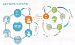 比特派15天理财产品的全面