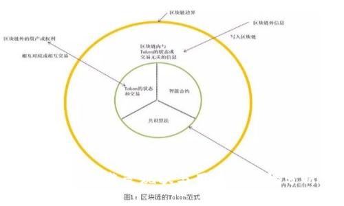IM钱包的监管现状与用户安全性分析