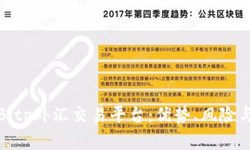 全面解析Bitp外汇交易平台：优势、风险与投资策略