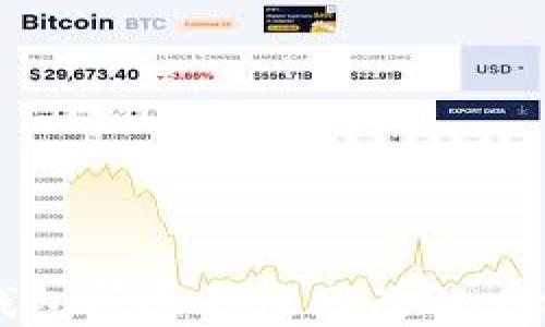 
比特派钱包闪退的原因及解决方案详解