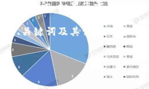 这是一个复杂的问题，涉及步骤较多和相关背景知识。如果您需要详细文章或解答特定问题，请提供更多具体信息。

根据您的要求，接下来为您构建出一个的文章、关键词及其详细内容框架。


如何将比特派导入TP钱包：详细步骤与技巧