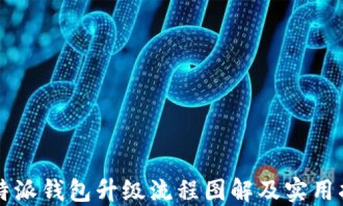
比特派钱包升级流程图解及实用指南