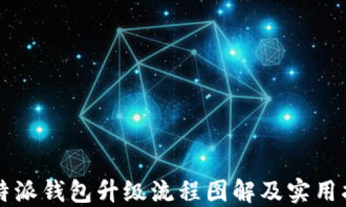 
比特派钱包升级流程图解及实用指南
