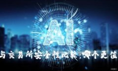 热钱包与交易所安全性比