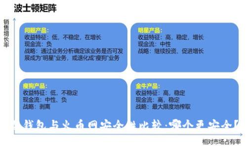 冷钱包与火币网安全性比较：哪个更安全？