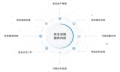 如何查询BitP钱包客服电话