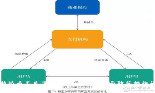 比特派币不见了怎么办？解决方法与防范措施详解