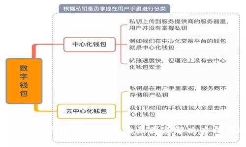 BitKeep钱包转账失败的原因与解决办法详解