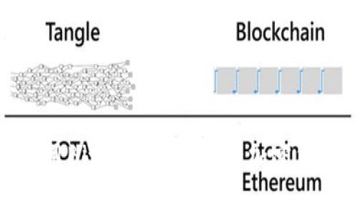 如何使用Bitkeep钱包进行加密货币兑换