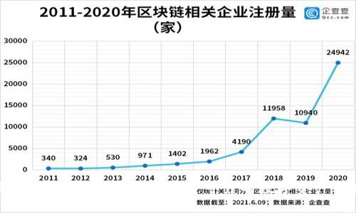 数字货币手机冷钱包：打造安全可靠的数字资产保护利器