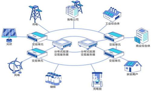 如何找到BitP的联系电话及相关支持信息